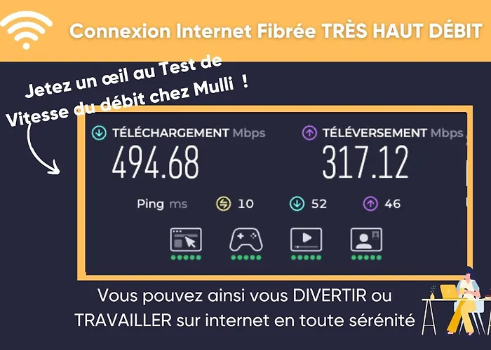 Mulli, Familial 7p, Jardins & Terrasse A Шале